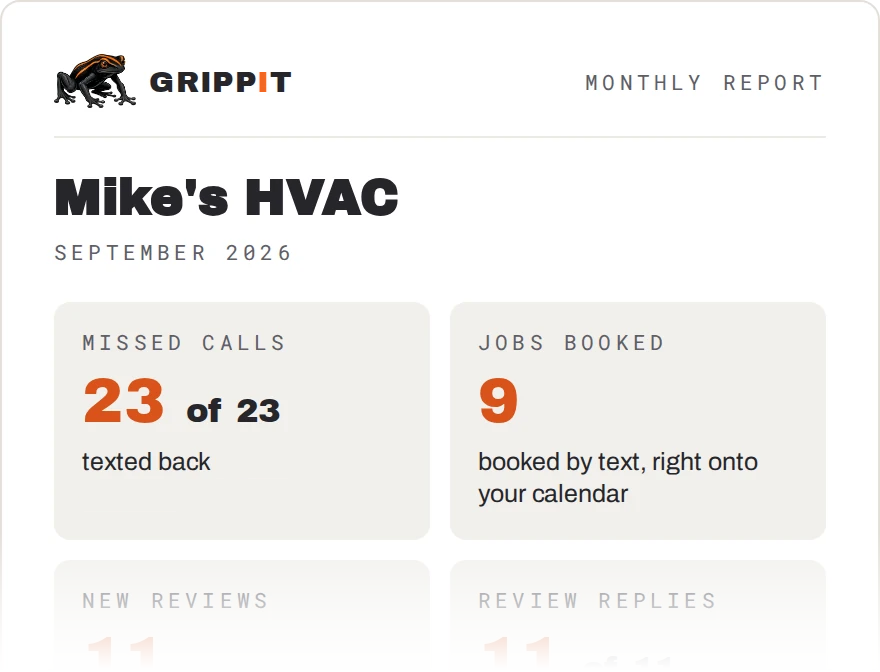 Top of a sample Grippit monthly report for a made-up HVAC company: 23 of 23 missed calls texted back in seconds and 9 jobs booked by text.
